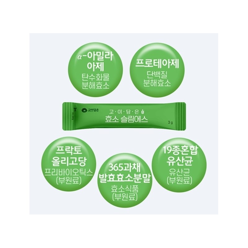Grain Digestion Good Carbohydrate Fermentation Enzyme Titer Value / 곡물
