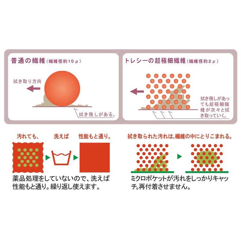 Toray (TORAY) Tracy Cleaning Cloth, 9.45 x 9.45 inches (24