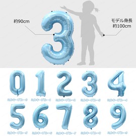 Lausatek Number Balloons, Number Balloons, Number 0, Balloons, Large Size, 40 Inches, Birthday, Happy Birthday, Decoration, Wedding, Anniversary, Party, Approx. 35.4 inches (90 cm), Milky Blue