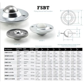 (NFSBT-1CS) Hudson Bearing Ball Transfer, Flying Saucer, 1" Nylon Ball, 75 lbs Capacity