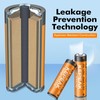 KEPEAK AA Batteries 48 Pack, Double A Alkaline Battery -