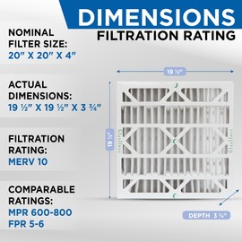 20x20x4 MERV 10 Pleated 4" Inch AC Furnace Air Filters by Glasfloss. Quantity 2. Actual Size: 19-1/2 x 19-1/2 x 3-3/4