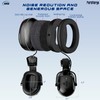 Hard Hat Ear Muffs, Earmuffs for Noise Reduction for Hard