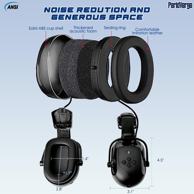 Hard Hat Ear Muffs, Earmuffs for Noise Reduction for Hard