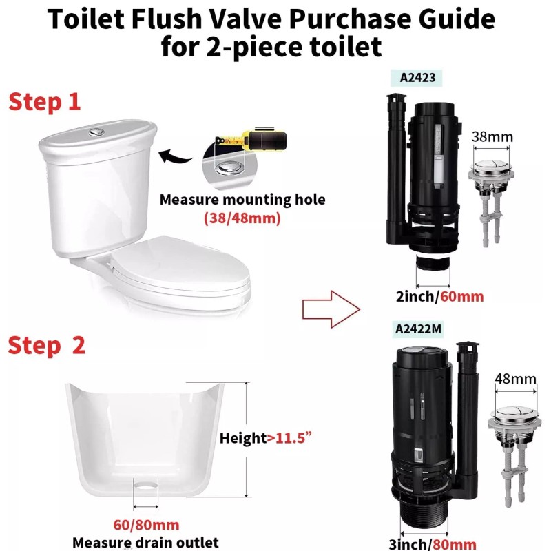 R&T A2422M 3" Dual Flush Valve with Push Button Dual