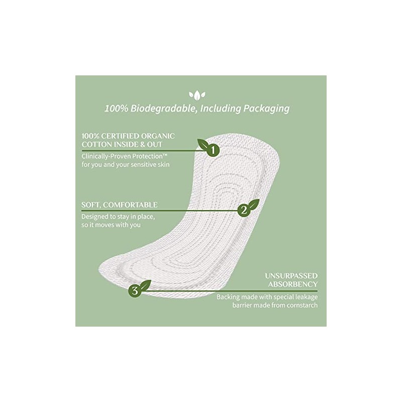 Organyc 100% Certified Organic Cotton Panty Liner, Maxi, 20 Count