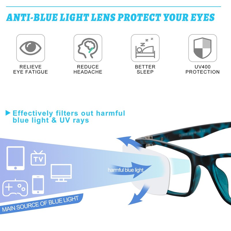 OCCI CHIARI Bifocals Reading Glasses for Men,Transition Square Eye Protection