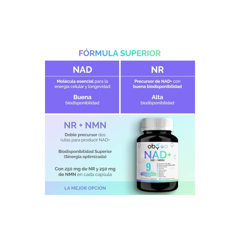 Nad Trans Resveratrol Combinación Superior Nmn Nicotinamida Ribosa Fortalecido Ingredientes