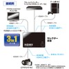 OHM 3-Port HDMI Selector Black AV-S03S-K 05-0576 Ohm Electric