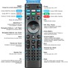 XRT140 Universal Remote Control for All VIZIO Smart TVs, Remote