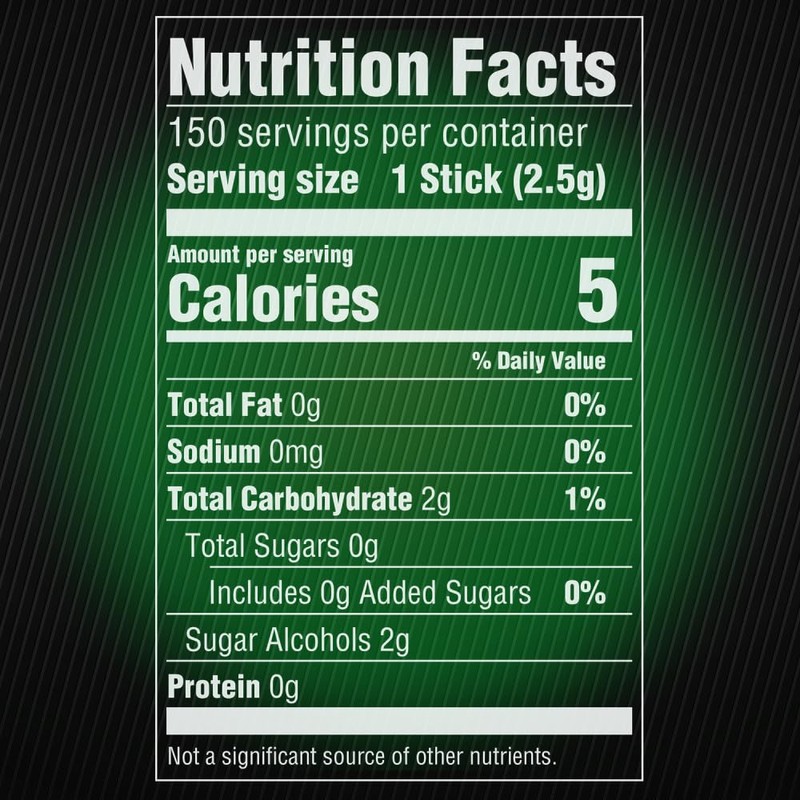 5 Gum Spearmint Rain Sugar Free Chewing Gum Bulk, 15