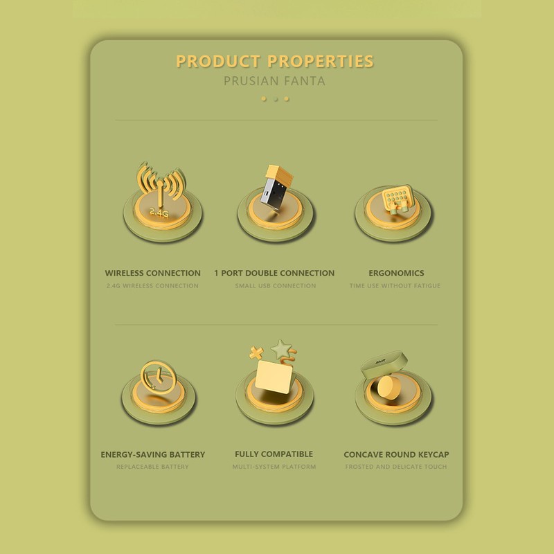 Wireless Keyboard and Mouse Combo 2.4G Wireless Mode Easy Operate