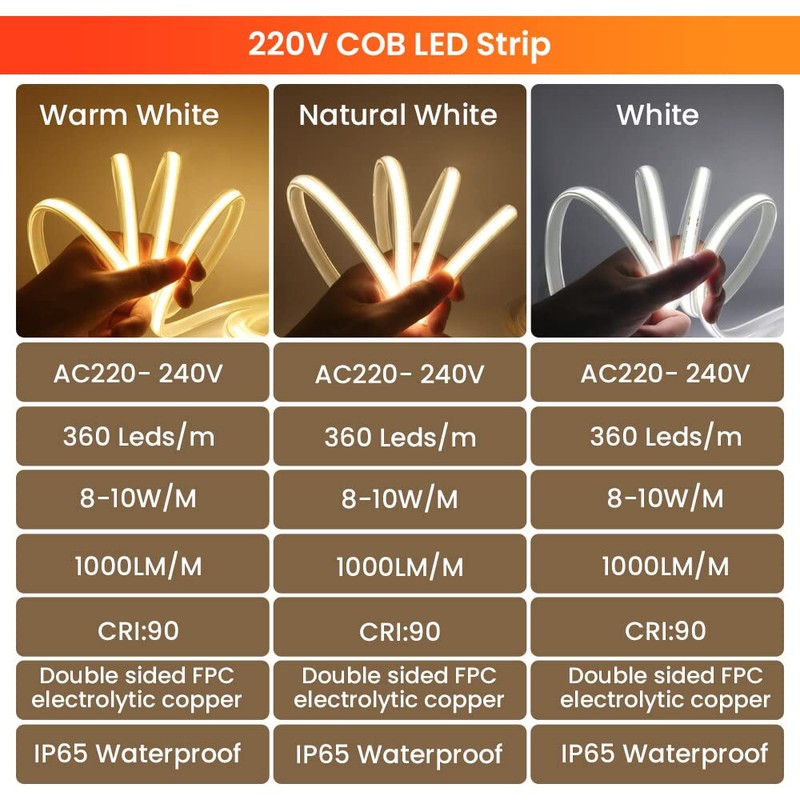 Xunata 230 V COB LED Strip with Switch, 360 LEDs/m
