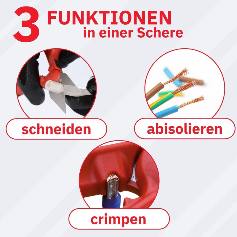 Intercable Kabelschneiderschere mit Safetybox, 16020-F1