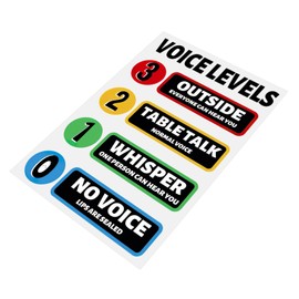 jojofuny Voice Level Sticker Wall Decor for Classroom Rules Vibrant Social Studies Poster for Preschool Elementary and Middle School Engaging Classroom Essentials for Teachers