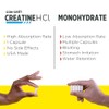 ConCret, 72 Capsules, Micro-Dosing Creatine