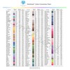 Simthread Embroidery Thread 5500 Yards Electic Blue 420, 40wt 100%