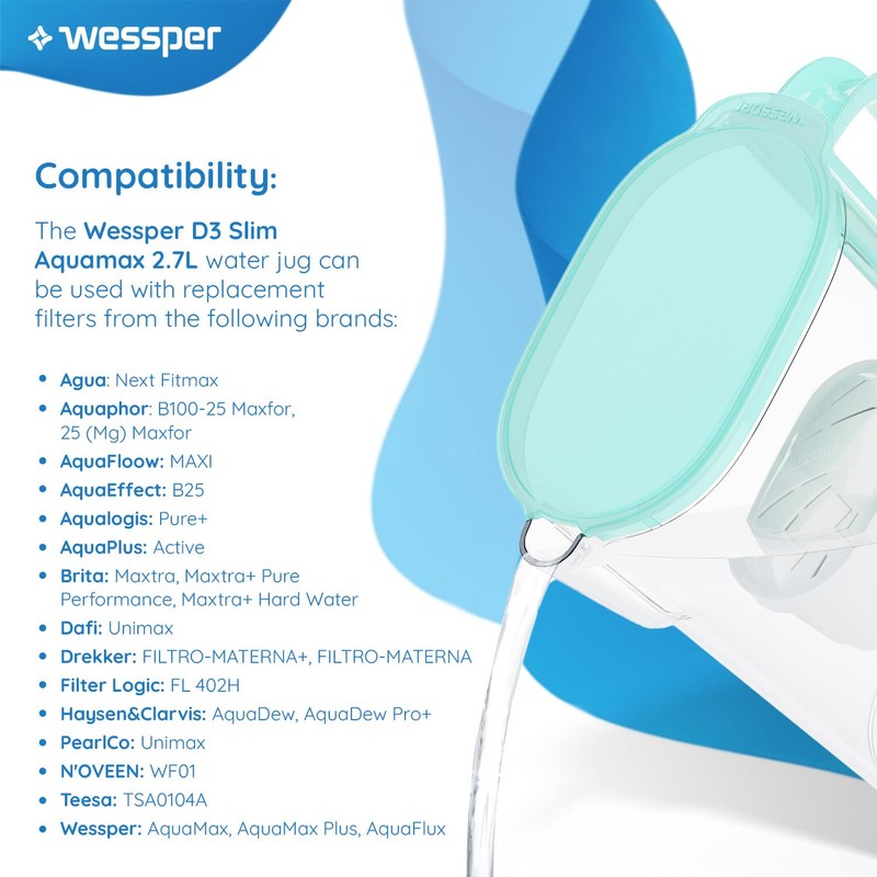 Wessper Water Filter Jug 2.7 L Replacement by Dafi Aquaphor