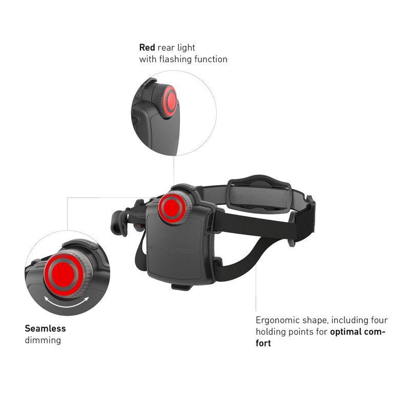 LED Lenser H7R.2 Box Head Torch, Black , s