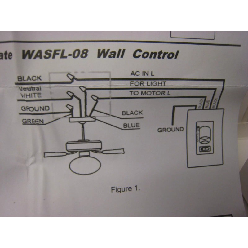 CHUNGEAR INDUSTRIAL CO Ceiling Fan Wall-Mounted Control Model WASFL-08 White