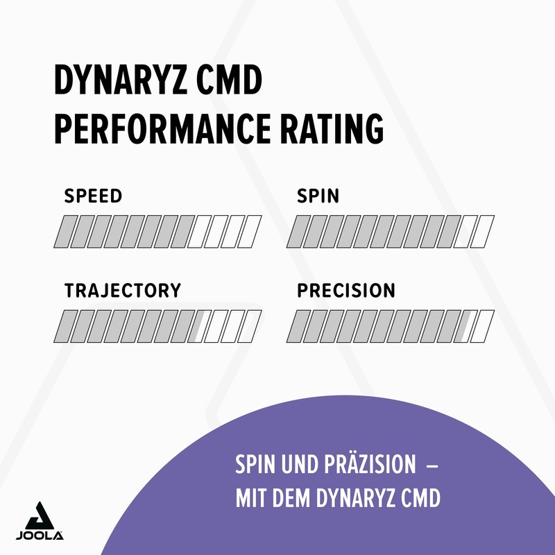 JOOLA Dynaryz CMD Rubber Purple 2.3 mm