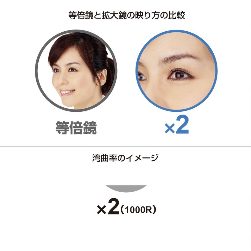 Double-Sided Square konpakutonapyuamira- 2 X