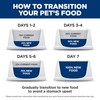 Hill's Science Diet Sensitive Stomach & Skin, Adult 1-6, Stomach