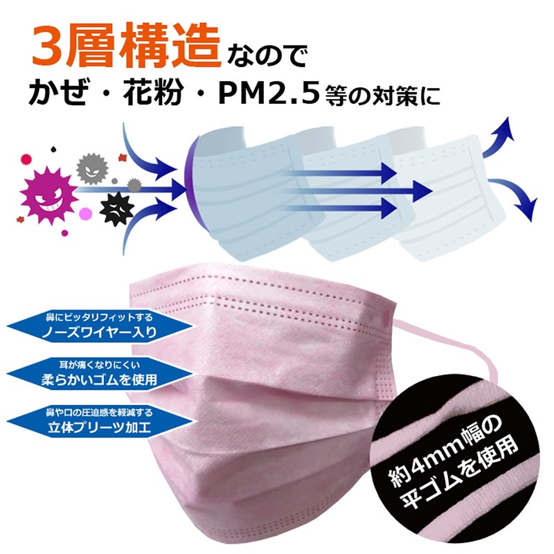 Cool-touch Mask Pack of 30, Summer, One Size Fits Most