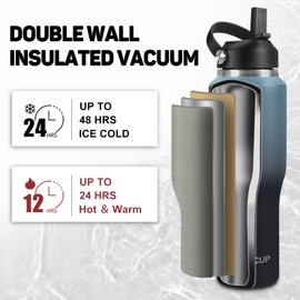 ABOTOCUP 32oz Insulated Water Bottle Keep Cold 24h&Hot 12h, Double Wall Vacuum Insulated Water Bottles with Straw/Spout Lid, Stainless Steel Water Bottles that Fit in Any Car Cup Holder, Leak-proof