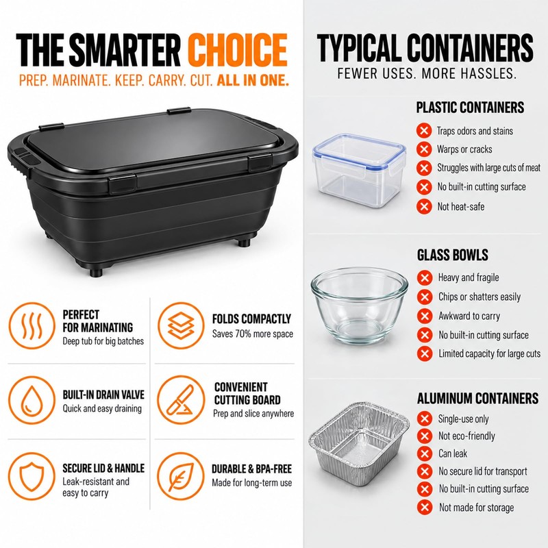 XL Collapsible BBQ Prep Tub with Locking Lid and Cutting