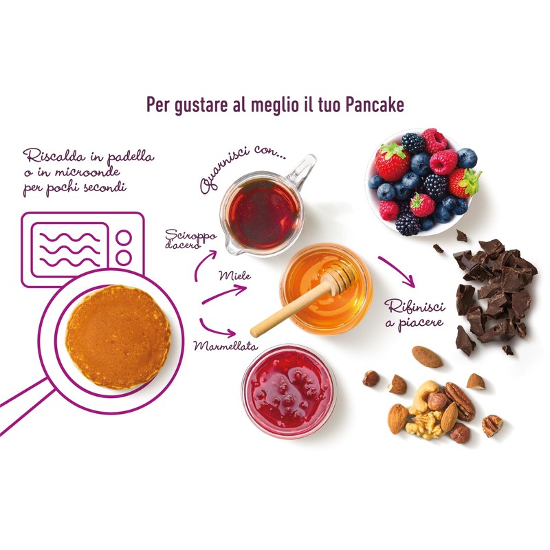 Cuore - Pancake fonte di proteine. Confezione da 8 pancake