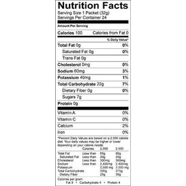 Neotea Pectin Powder (100gm)