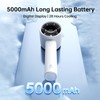 JISULIFE Handheld Turbo Fan, 5000mAh Rechargeable Portable Fans,Up to 28
