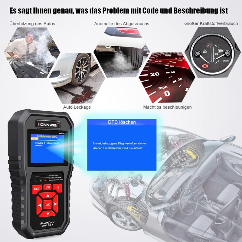 KONNWEI OBD2 Diagnosegerät Universal KFZ-Fehlercode-Lesegerät für Europäische OBD II/EOBD Protokolle