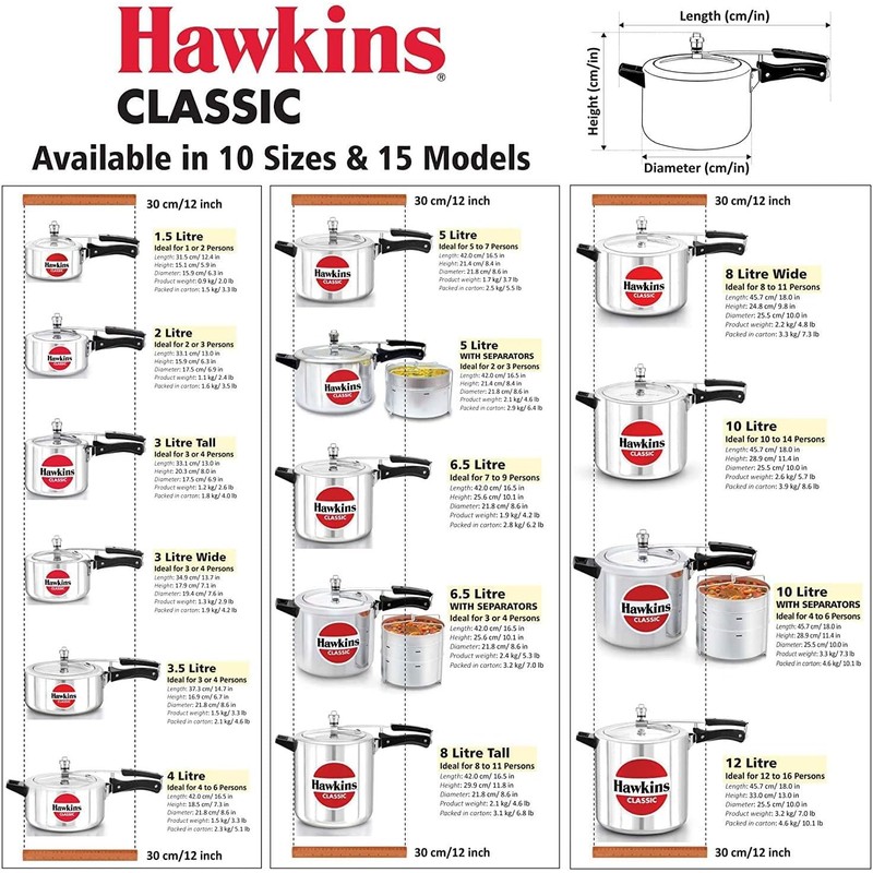 Hawkins 12 Litre Classic Pressure Cooker, Best Inner Lid Cooker,