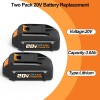 WORX 2pack For WORX 20V MAX Extend Lithium Battery 20