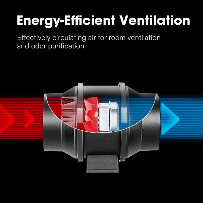 VIVOSUN R4 4 Inch 190 CFM Inline Duct Ventilation Fan