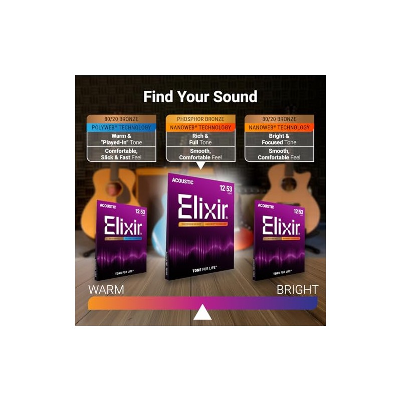 Elixir Cuerdas de guitarra acústica Strings de bronce fosforado con