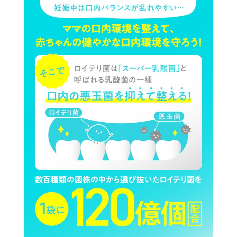 【薬学博士推薦】お口すこやかロイテリ菌 ロイテリ菌 タブレット 子供 赤ちゃん 葉酸400μg 人工甘味料 不使用 サプリ 口臭ケア
