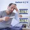 Femometer Thermometer for Adults and Kids, Digital Thermometer with Fever