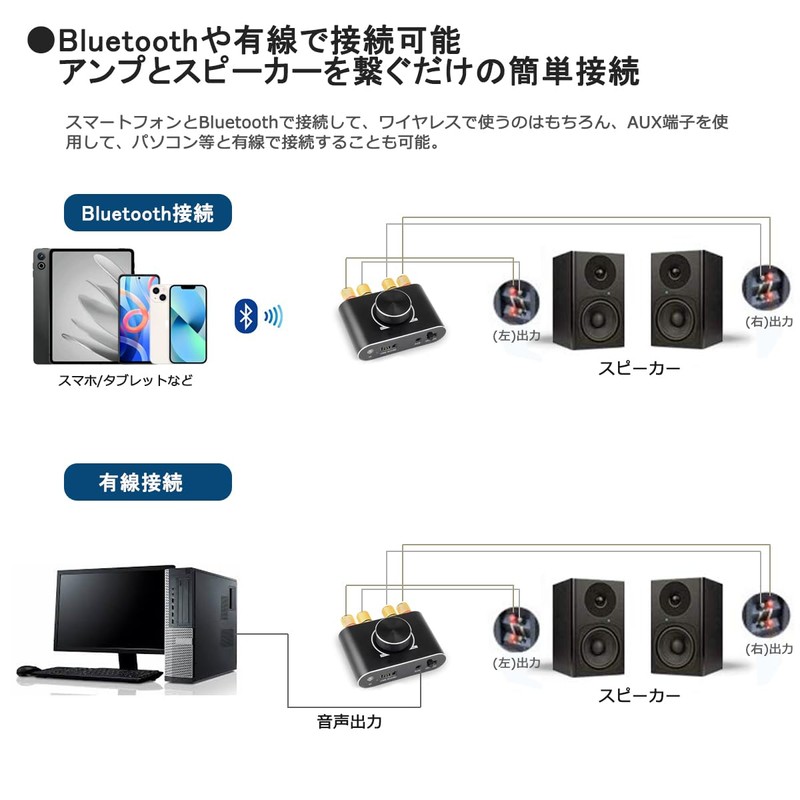 KTSO Bluetooth Power Amplifier, Stereo Audio Amplifier, Bass Amplifier, HI-FI