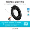 LUXRITE 5/6 Inch LED Recessed Retrofit Downlight, 14W=90W, CCT Color
