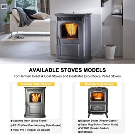 Adviace 1-00-88100 Fiberglass Stove Door Flat Gasket Tape with Self-Adhesive for Harman Accentra Insert Pellet Stoves, Harman Coal Stoves and Heatilator Eco-Choice BH105 Pellet Stoves, 3/4'' x 10FT.