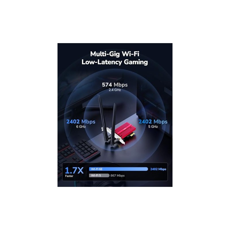 cudy AX5400 - Adaptador Wi-Fi 6 de triple banda PCIe
