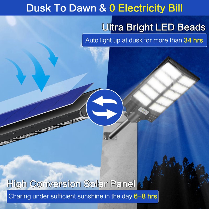 Solar Powered Street Light High Efficiency LED With Motion Sensor