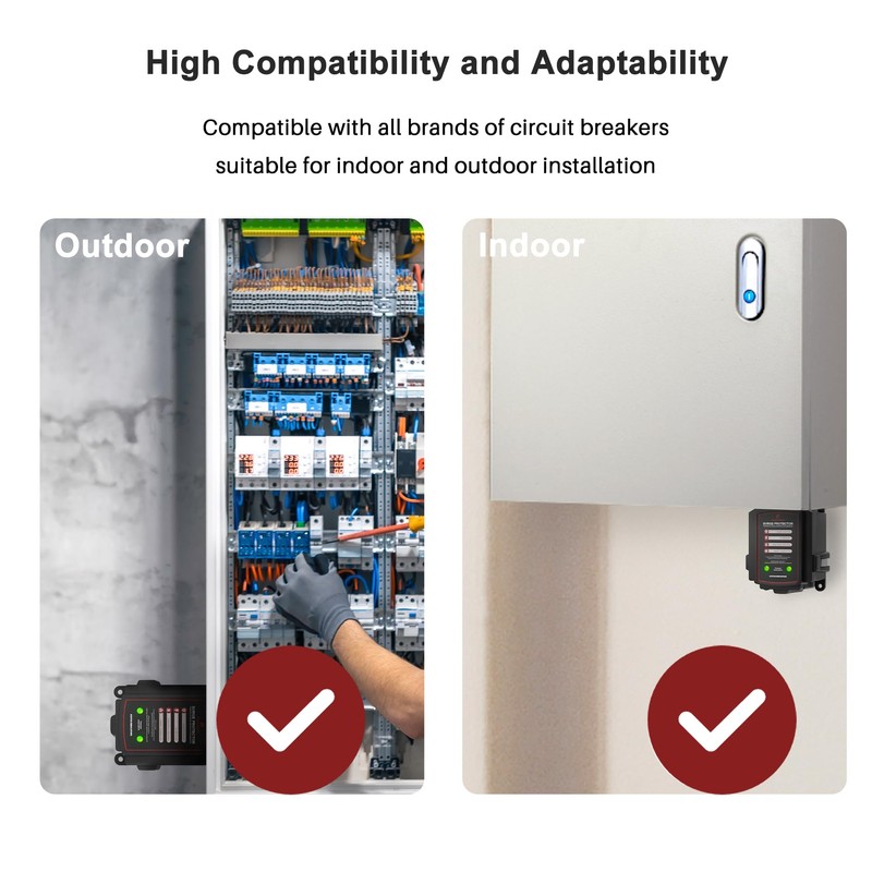 Whole House Surge Protector FHSPD72S, Whole Home Surge Protector