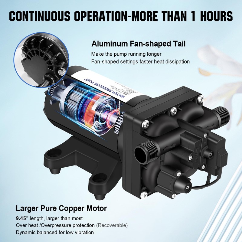 ECO-WORTHY 110V AC Fresh Transfer Diaphragm Water Pump On Demand