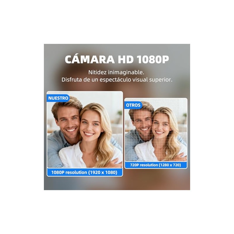 Webcam, Camara Web 2K con Micrófono, HD 1080p, Enfoque Automático,