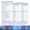 Zesty Nutrition Magnesio Complex