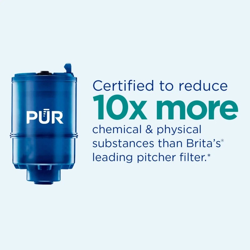 PUR PLUS Faucet Mount Water Filter System Metallic Grey 3